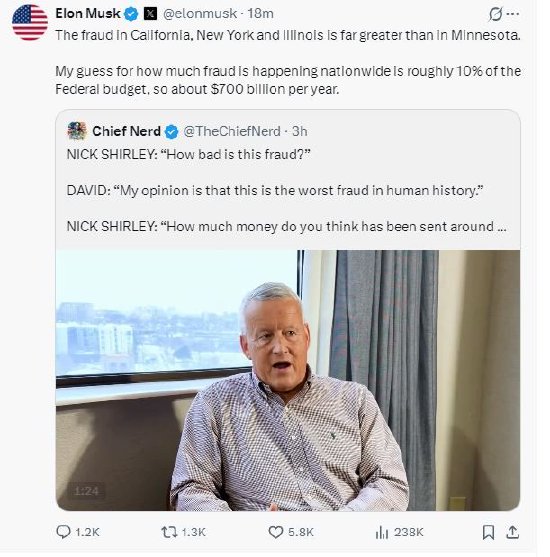 马斯克称美国政府每年因欺诈损失约7000亿美元，占预算10%  第1张