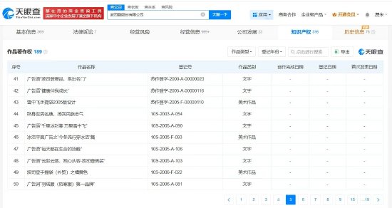 2299元羽绒服充绒量仅86克？波司登曾宣称羽绒服第一品牌  第4张