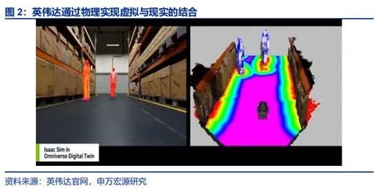 2026年的人工智能行业:应用爆发、架构突破、物理AI 第2张 2026年的人工智能行业:应用爆发、架构突破、物理AI 第2张