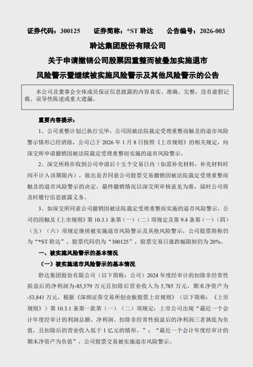 *ST聆达:申请撤销公司股票因重整而被叠加实施退市风险警示 第1张 *ST聆达:申请撤销公司股票因重整而被叠加实施退市风险警示 第1张