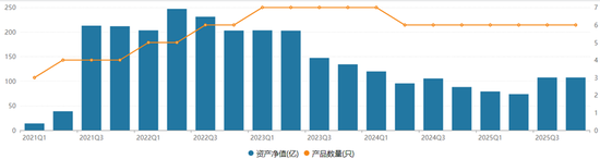 国投瑞银和百亿基金经理施成被起诉，明天开庭  第2张