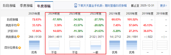 国投瑞银和百亿基金经理施成被起诉，明天开庭  第3张