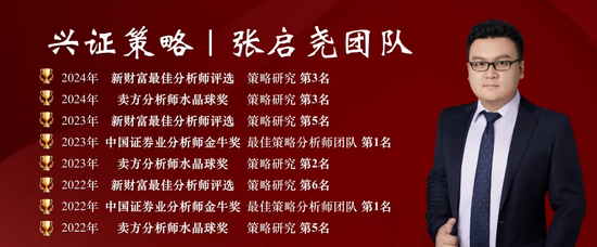 【兴证策略】60大热门赛道：哪些拥挤度仍在低位？  第1张