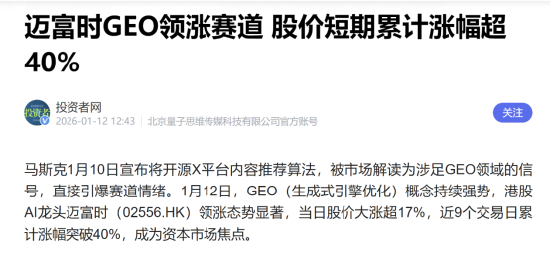 AI应用持续大爆发:GEO是核心领涨主线,如何把握机会? 第3张 AI应用持续大爆发:GEO是核心领涨主线,如何把握机会? 第3张