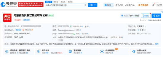 西贝将关闭102家门店！贾国龙喊话：继续拼，争取活下来  第4张