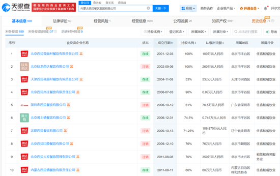西贝将关闭102家门店！贾国龙喊话：继续拼，争取活下来  第5张