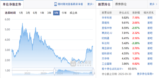 百亿顶流，被告了  第2张
