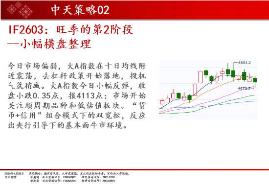 中天期货:商品指数修理整理 原油冲高回落 第3张 中天期货:商品指数修理整理 原油冲高回落 第3张
