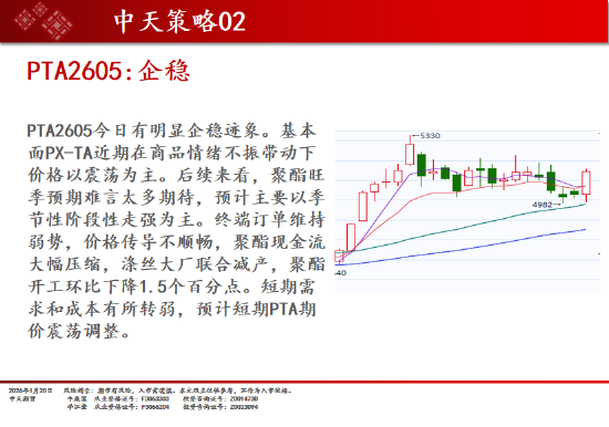 中天期货:商品指数修理整理 原油冲高回落 第8张 中天期货:商品指数修理整理 原油冲高回落 第8张