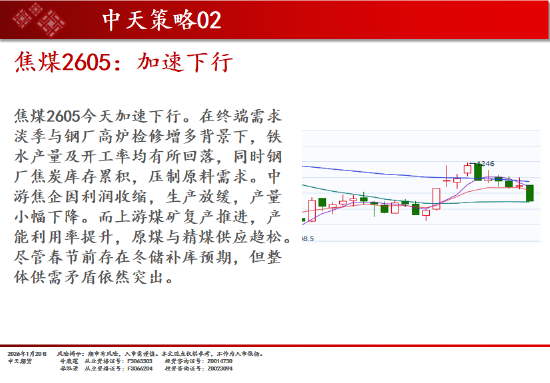 中天期货:商品指数修理整理 原油冲高回落 第13张 中天期货:商品指数修理整理 原油冲高回落 第13张