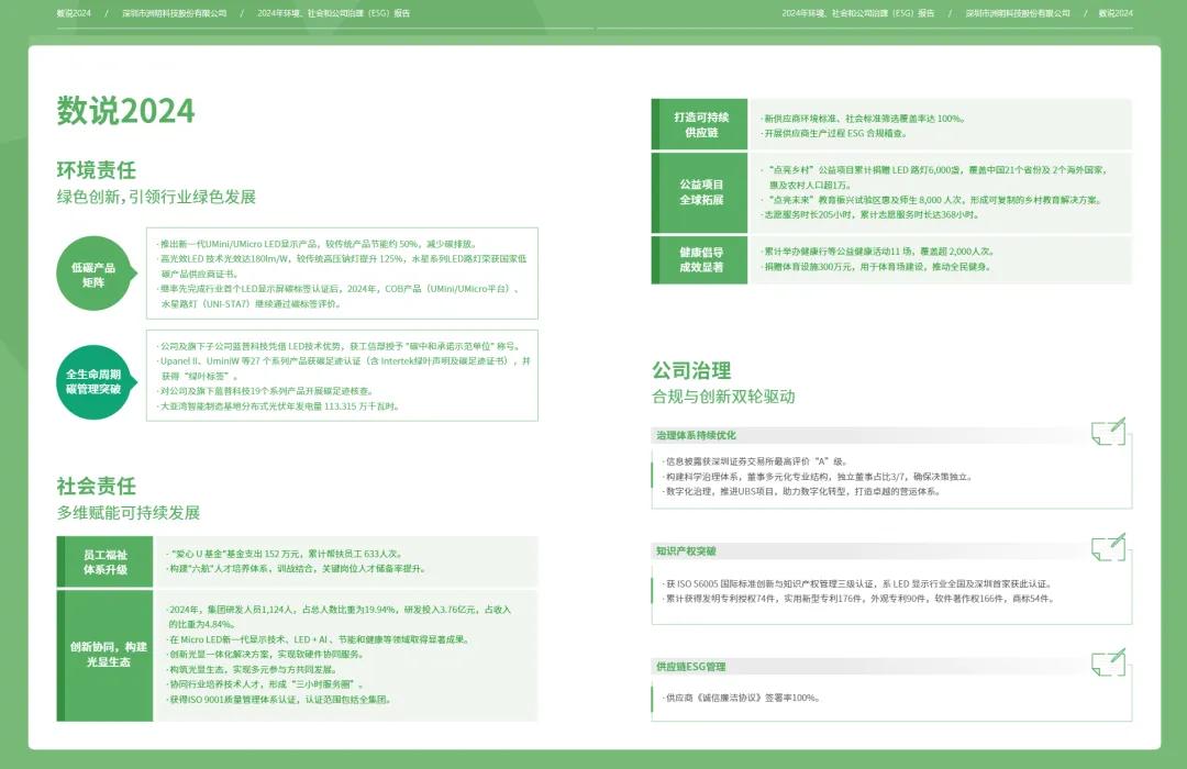 2025洲明年度荣誉汇总,这份成绩单很硬核 第9张 2025洲明年度荣誉汇总,这份成绩单很硬核 第9张