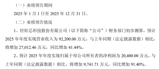 今夜利好！A股公司，最新公告！  第4张