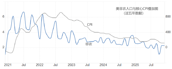 ATFX:美元被疯狂抛售 美指逼近四年低点 第1张 ATFX:美元被疯狂抛售 美指逼近四年低点 第1张