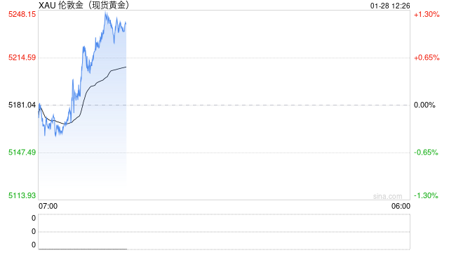 40倍杠杆断裂！水贝一黄金预定价平台兑付困难，投资者称涉资超百亿  第2张