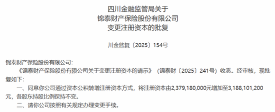 经年终落定!再增资、高管班子大整顿,保费破30亿,锦泰财险稳健之路可持续? 第2张 经年终落定!再增资、高管班子大整顿,保费破30亿,锦泰财险稳健之路可持续? 第2张