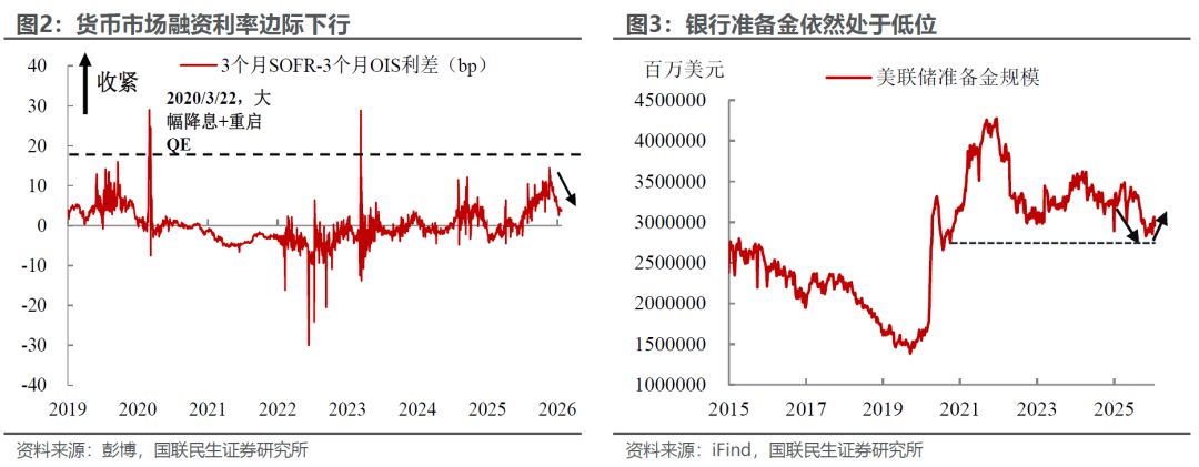 美联储：暂停降息的醉翁之意  第2张