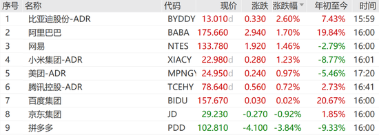 凌晨重磅，鲍威尔发声！刚刚，黄金突发跳水  第5张