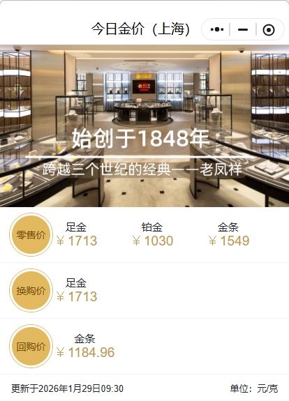 一夜大涨近百元！多家品牌金饰克价突破1700元  第4张