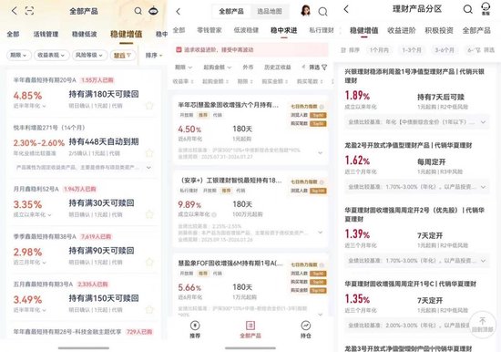 开年频现“高收益” 银行理财“打榜”被要求整改 第6张 开年频现“高收益” 银行理财“打榜”被要求整改 第6张