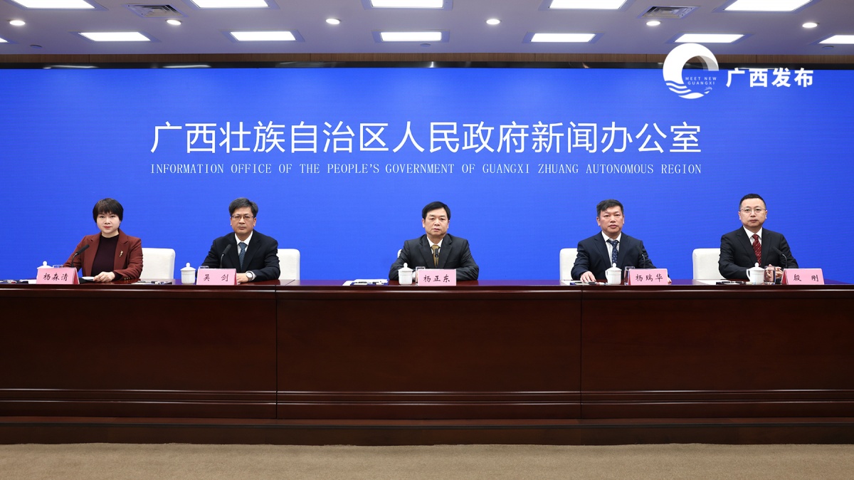 广西2025年金融成绩单:供给充裕、结构优化、风险收敛 第1张 广西2025年金融成绩单:供给充裕、结构优化、风险收敛 第1张