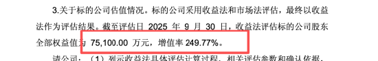 被上交所问询后仅4天，风范股份3.83亿收购炎凌嘉业按下终止键，250%溢价被监管追问  第4张