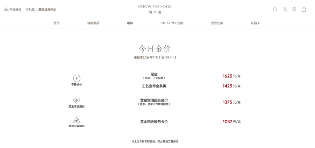 首饰金一夜大跌上百元!金价暴跌冲上热搜,投资者:亏麻了 第4张 首饰金一夜大跌上百元!金价暴跌冲上热搜,投资者:亏麻了 第4张