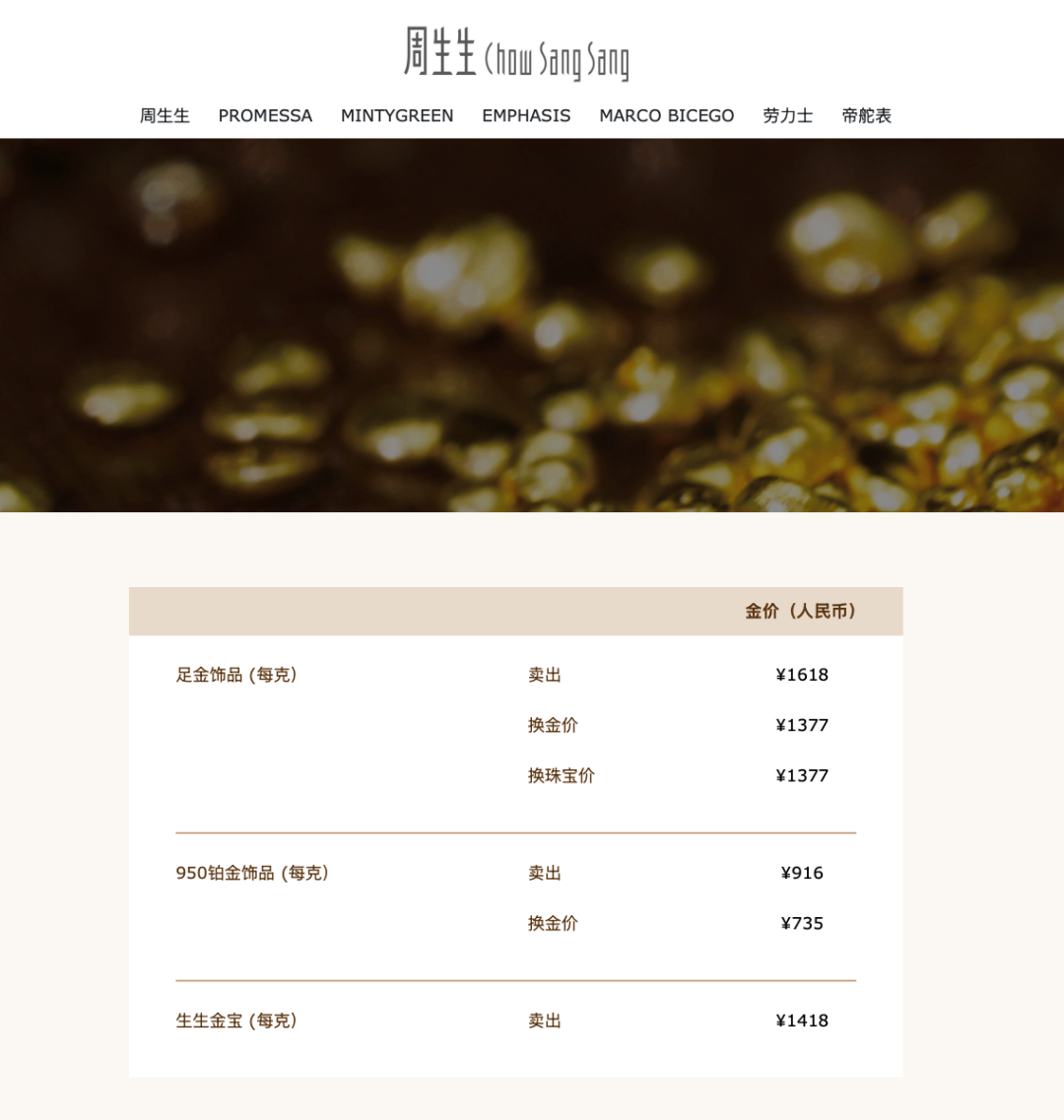 首饰金一夜大跌上百元!金价暴跌冲上热搜,投资者:亏麻了 第5张 首饰金一夜大跌上百元!金价暴跌冲上热搜,投资者:亏麻了 第5张