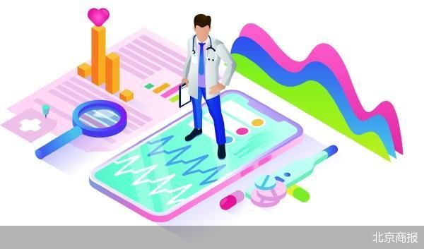 最高预增超32倍 283只医药股“剧透”业绩  第1张