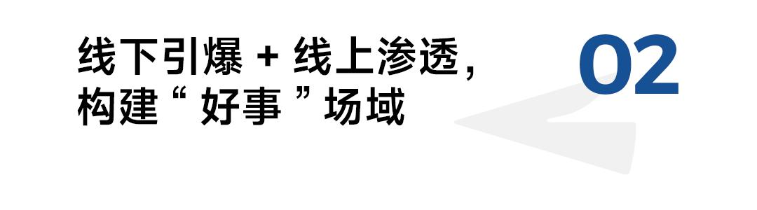 高质感、低门槛，味全如何“轻盈”跑赢CNY营销？  第9张