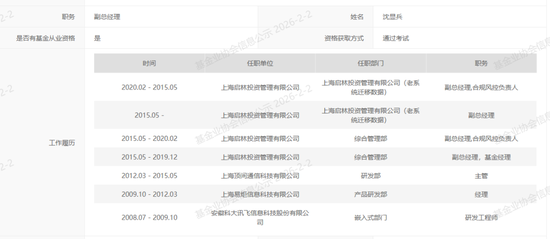 享年40岁，百亿级私募启林投资创始合伙人沈显兵逝世  第2张