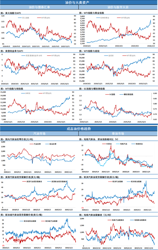 油价白天跌停，夜盘窄幅波动，情绪宣泄后陷入沉静  第5张