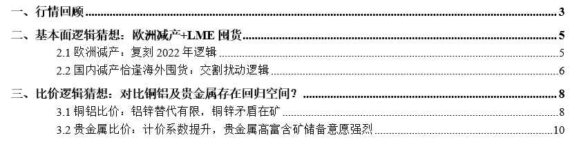 【建投有色】冲高回落,锌后续的几个关注点 第3张 【建投有色】冲高回落,锌后续的几个关注点 第3张