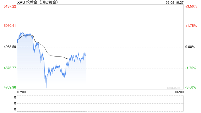 “350克黄金还在，我的手都在抖！”  第1张