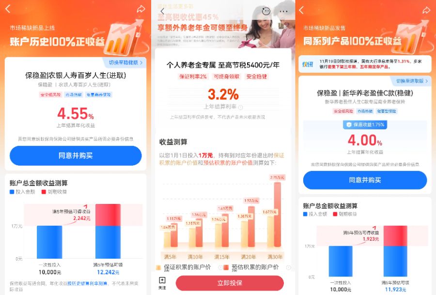 收益率最高超4%,专属商业养老保险值得入手吗? 第1张 收益率最高超4%,专属商业养老保险值得入手吗? 第1张