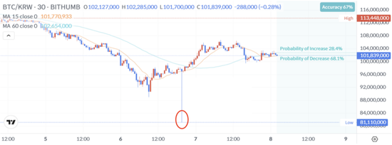 突然,全线暴跌!超级乌龙指,狂撒3000亿元!发生了什么? 第1张 突然,全线暴跌!超级乌龙指,狂撒3000亿元!发生了什么? 第1张