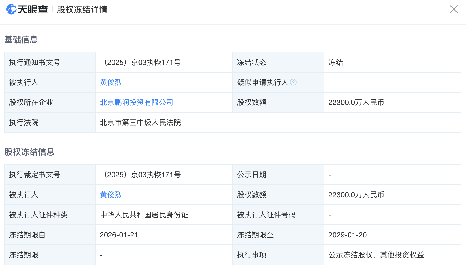 黄光裕2.23亿元股权被冻结，旗下国美转型五年未果  第1张