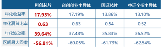 王者归来!算力+应用全爆发!创业板人工智能ETF跳空暴涨6.53%,科创AI放量反弹!全“芯”589190同步猛攻 第5张 王者归来!算力+应用全爆发!创业板人工智能ETF跳空暴涨6.53%,科创AI放量反弹!全“芯”589190同步猛攻 第5张