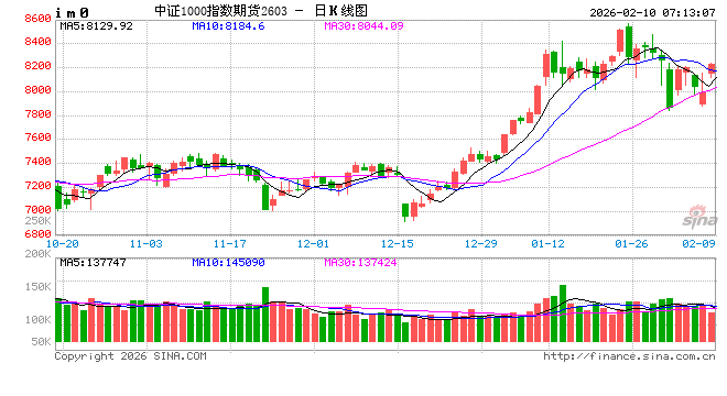 外资机构密集调研A股公司 第1张 外资机构密集调研A股公司 第1张