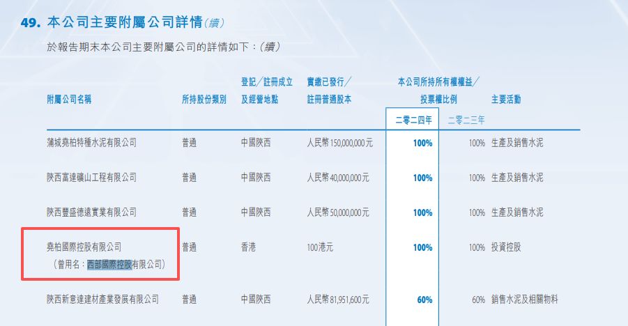 运机集团超13亿元海外大单落地,但预计收入不超过1.6亿元 公司这样回应⋯⋯ 第2张 运机集团超13亿元海外大单落地,但预计收入不超过1.6亿元 公司这样回应⋯⋯ 第2张