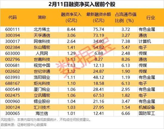 600397，涨停！拟重大资产重组，整合钨产业链  第3张
