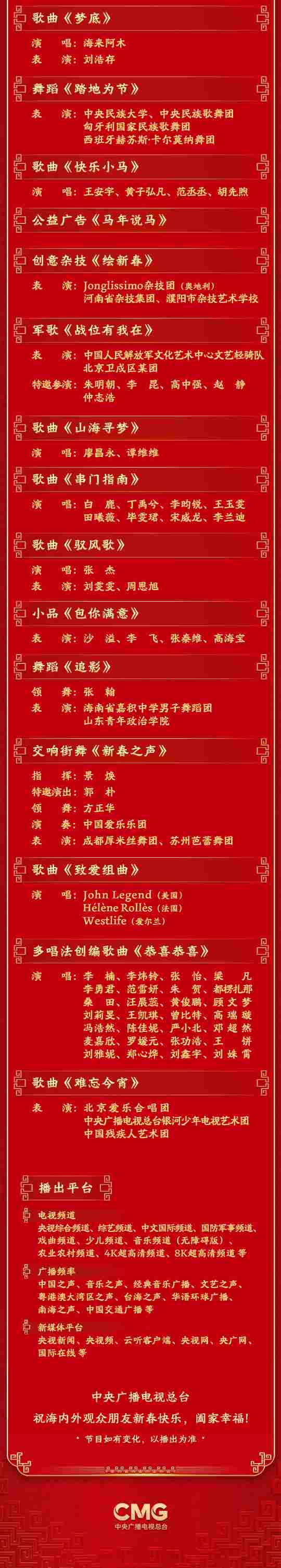 刷屏!春晚,节目单来了!为何晚上8点开始?还有这些热搜…… 第3张 刷屏!春晚,节目单来了!为何晚上8点开始?还有这些热搜…… 第3张