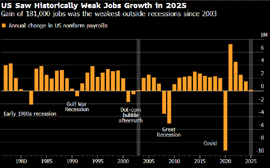 最高法院阻止关税重击后,特朗普开辟新道路 第7张 最高法院阻止关税重击后,特朗普开辟新道路 第7张