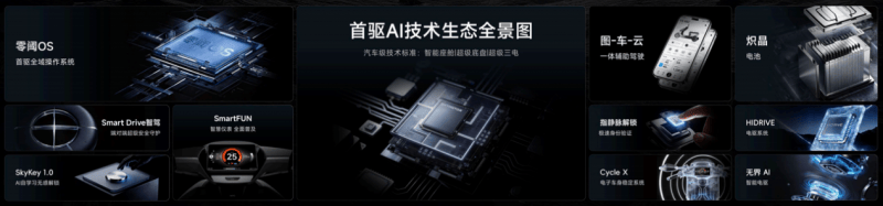 深度解析:首驱科技用品牌力、渠道力、产品力回答春晚IP的价值之问 第2张 深度解析:首驱科技用品牌力、渠道力、产品力回答春晚IP的价值之问 第2张