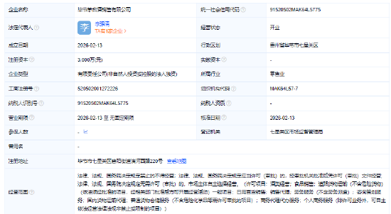贵州茅台在毕节成立销售公司 注册资本3000万元  第1张