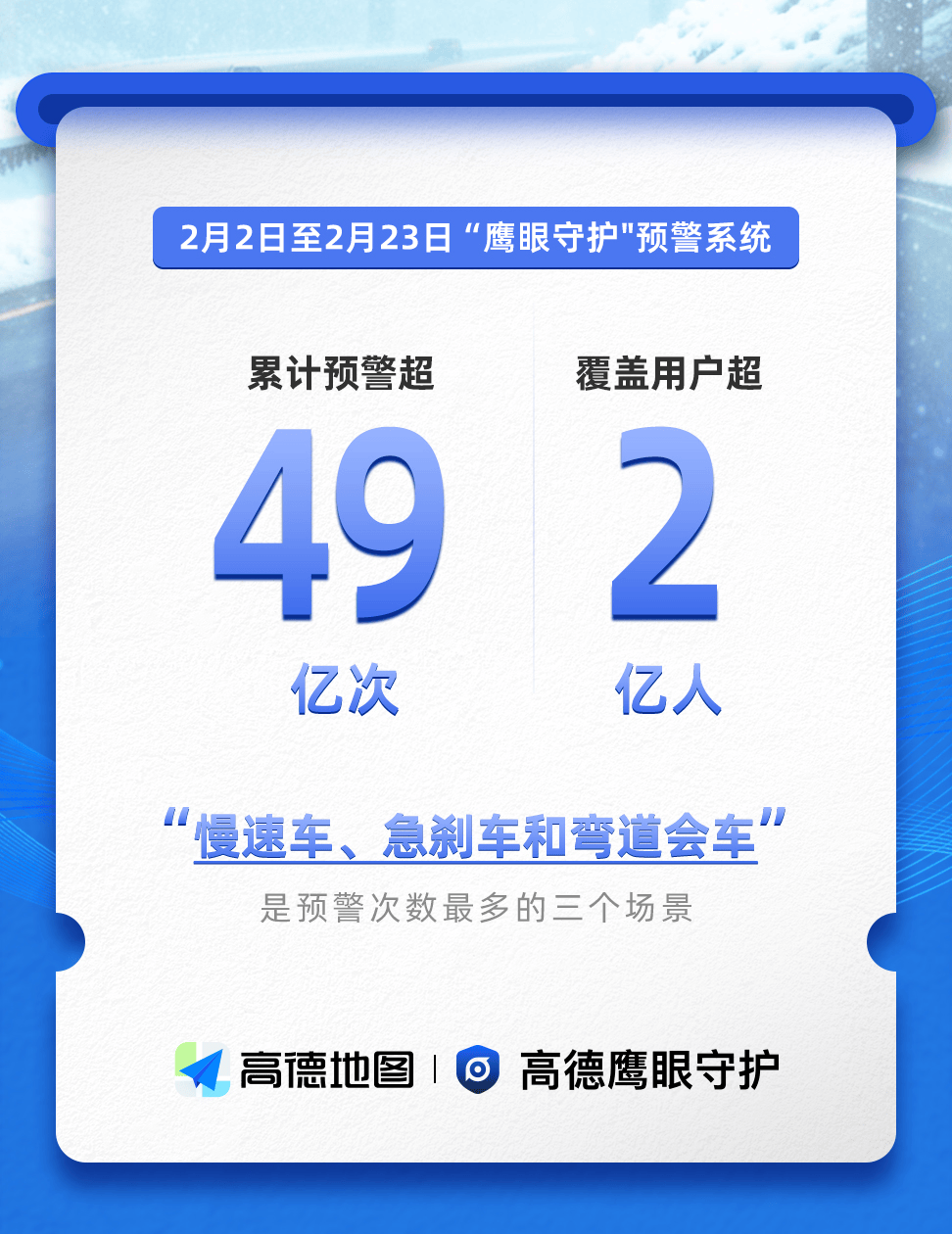 马年春运背后的“鹰眼守护”，49亿次安全预警，覆盖用户超2亿人  第1张