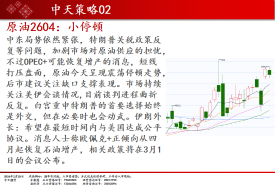 中天期货:商品指数继续企稳 白银继续向上  第7张