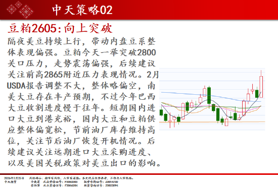 中天期货:商品指数继续企稳 白银继续向上  第17张