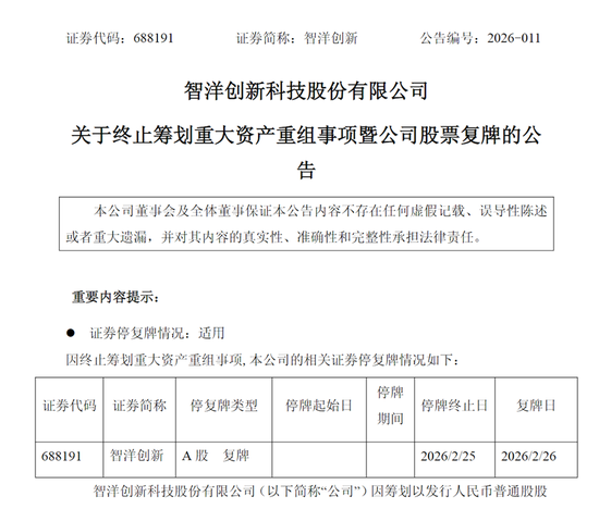 688191复牌!终止重组,改战略投资 第1张 688191复牌!终止重组,改战略投资 第1张