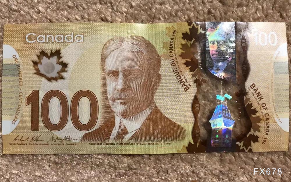 贸易政策不确定性压制美元，USD/CAD震荡回落  第2张