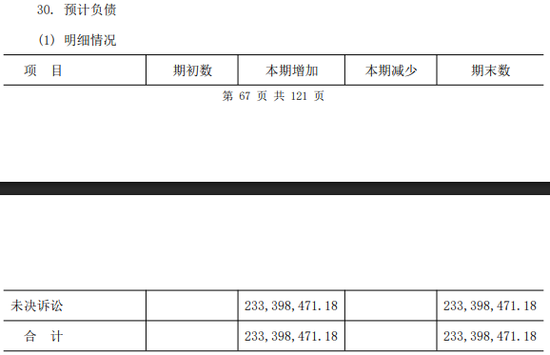 发回重审！卷入300亿“萝卜章”案的湘财证券，1.92亿赔偿能否幸免？  第2张